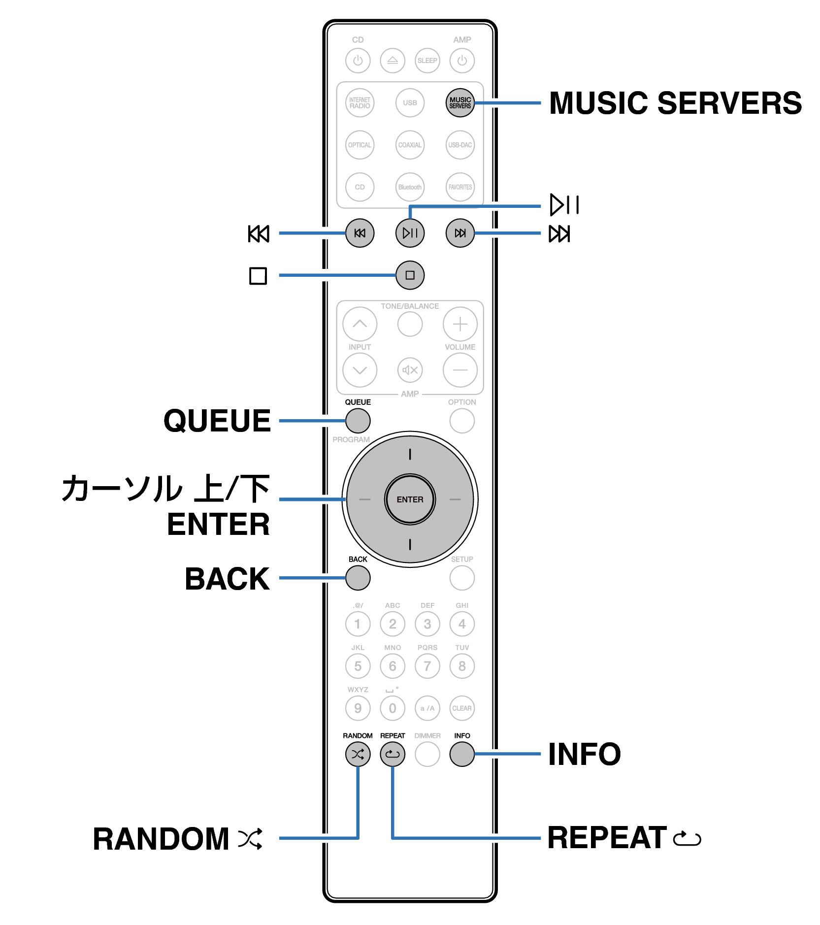 Ope PC NAS RC002PMND